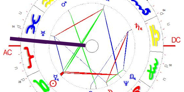 The Zero Point and the Colour&nbsp;Purple