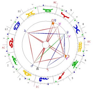 UR PL squ April 2014