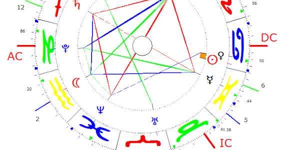 ‘Brexit’ and the Outer&nbsp;Planets