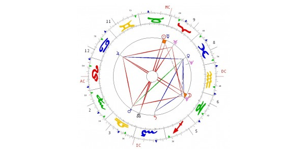 The High and Mighties in a&nbsp;Face-off