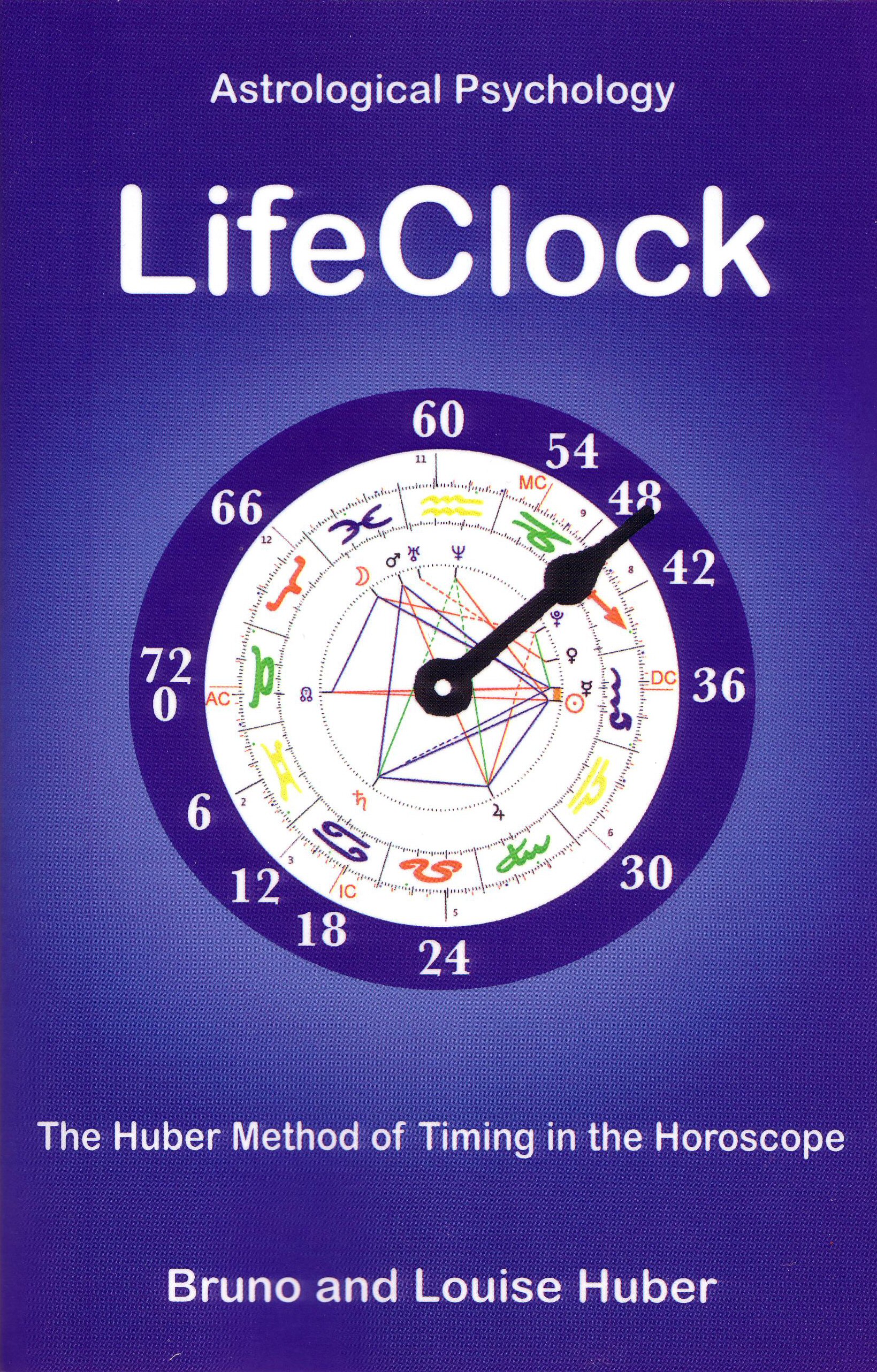 Documenting Age Progression Astrological Psychology