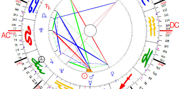 Witness: Age 80 and the 2nd House Revisited