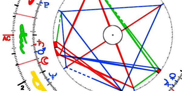 My Second Time Around&nbsp;Experience