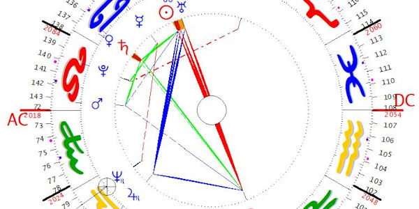 That Linear Aspect&nbsp;Figure